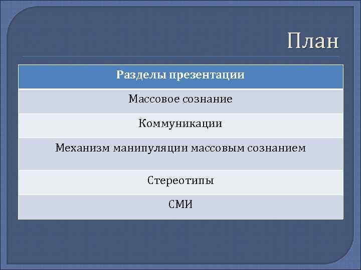 План Разделы презентации Массовое сознание Коммуникации Механизм манипуляции массовым сознанием Стереотипы СМИ 