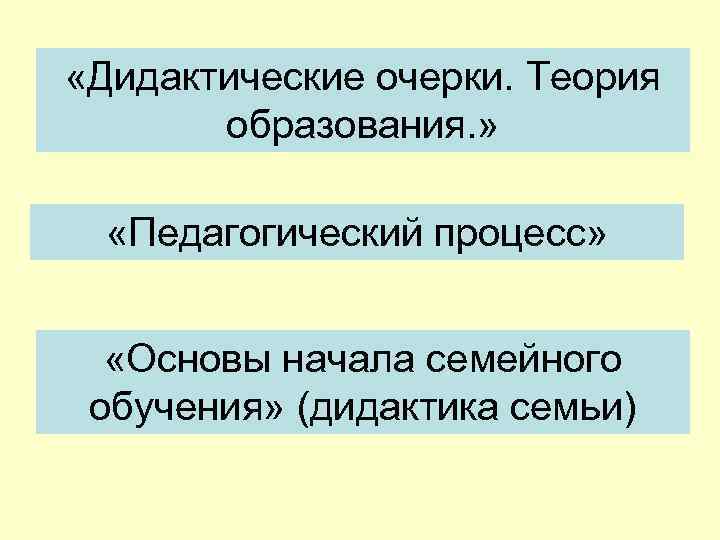  «Дидактические очерки. Теория образования. » «Педагогический процесс» «Основы начала семейного обучения» (дидактика семьи)