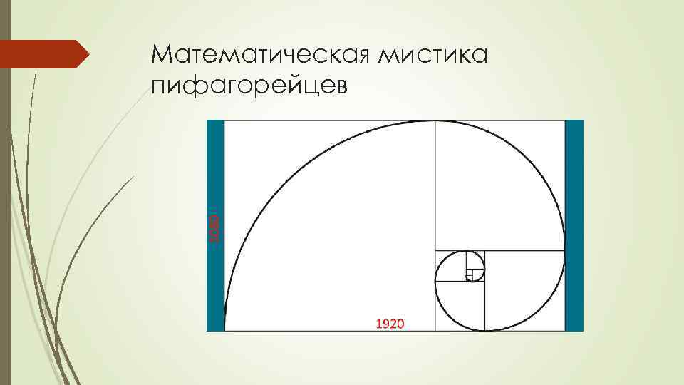 Математическая мистика пифагорейцев 