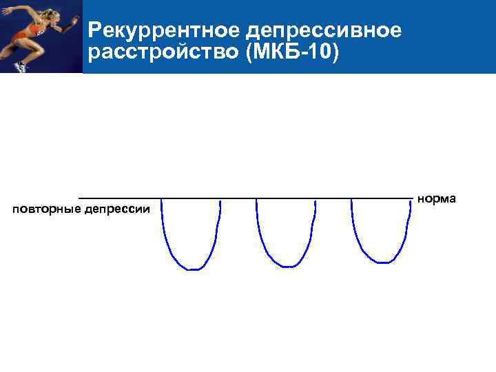 Рекуррентное депрессивное расстройство (МКБ-10) повторные депрессии норма 27 