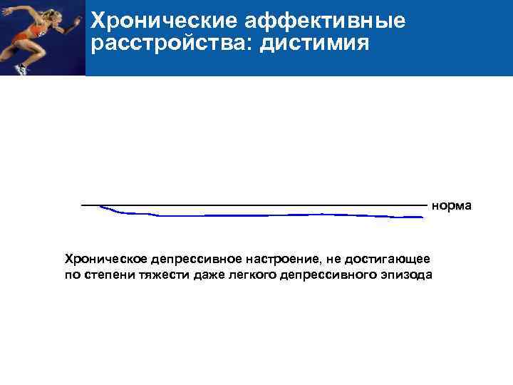 Хронические аффективные расстройства: дистимия норма Хроническое депрессивное настроение, не достигающее по степени тяжести даже