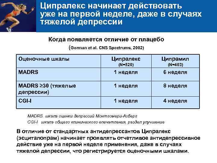 Ципралекс начинает действовать уже на первой неделе, даже в случаях тяжелой депрессии Когда появляется