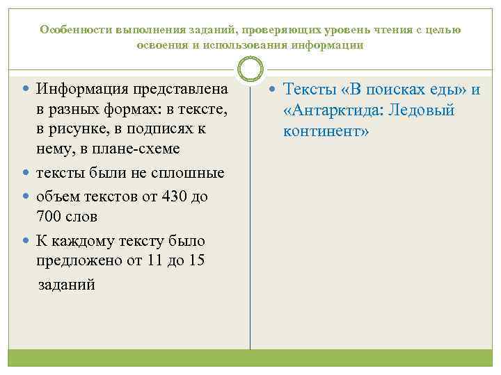 Особенности выполнения заданий, проверяющих уровень чтения с целью освоения и использования информации Информация представлена