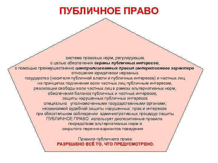 ПУБЛИЧНОЕ ПРАВО система правовых норм, регулирующих с целью обеспечения охраны публичных интересов, с помощью
