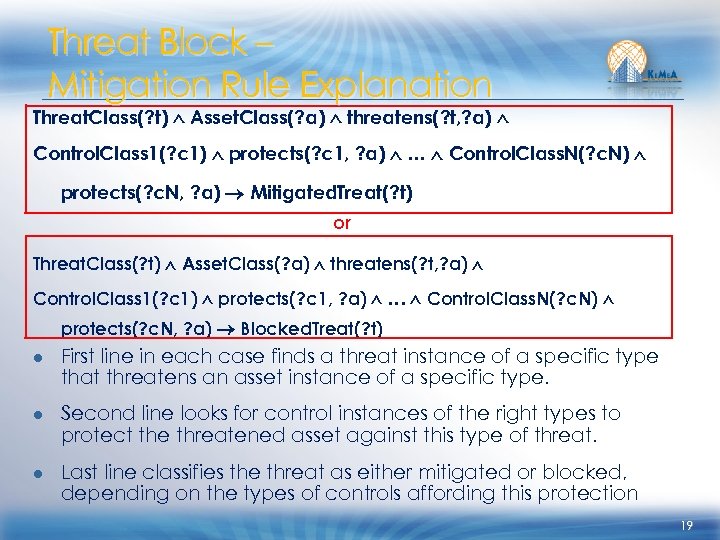 Threat Block – Mitigation Rule Explanation Threat. Class(? t) Asset. Class(? a) threatens(? t,