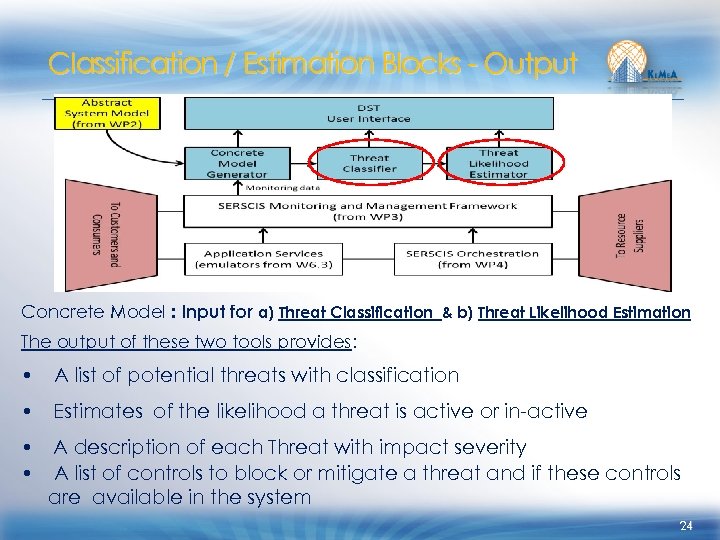 Classification / Estimation Blocks - Output Concrete Model : Input for a) Threat Classification