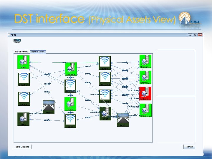 DST interface (Physical Assets View) 39 