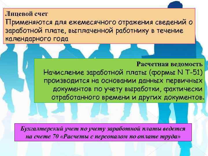 Лицевой счет Применяются для ежемесячного отражения сведений о заработной плате, выплаченной работнику в течение