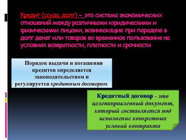 Кредит (ссуда, долг) - это система экономических отношений между различными юридическими и физическими лицами,