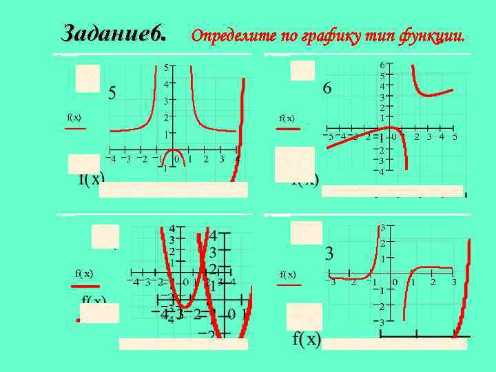 Задание 6. Определите по графику тип функции. 