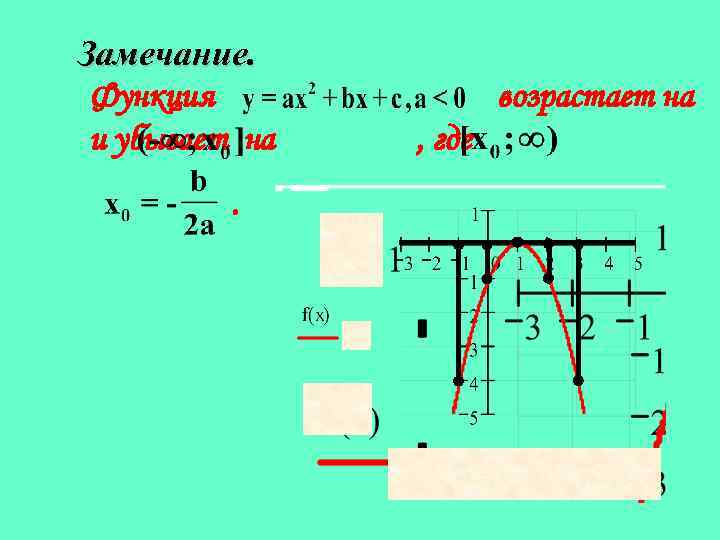 Замечание. Функция и убывает на. возрастает на , где 