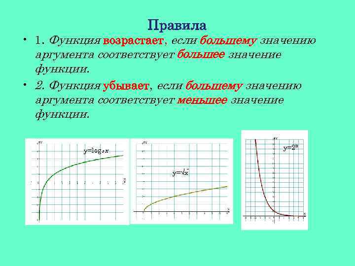 Периодические функции 10 класс мерзляк презентация