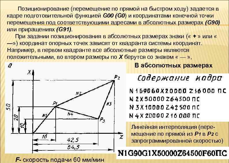 Autocad показать координаты курсора