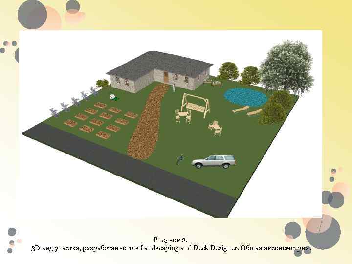 Рисунок 2. 3 D вид участка, разработанного в Landscaping and Deck Designer. Общая аксонометрия.