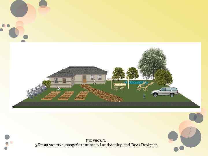 Рисунок 3. 3 D вид участка, разработанного в Landscaping and Deck Designer. 