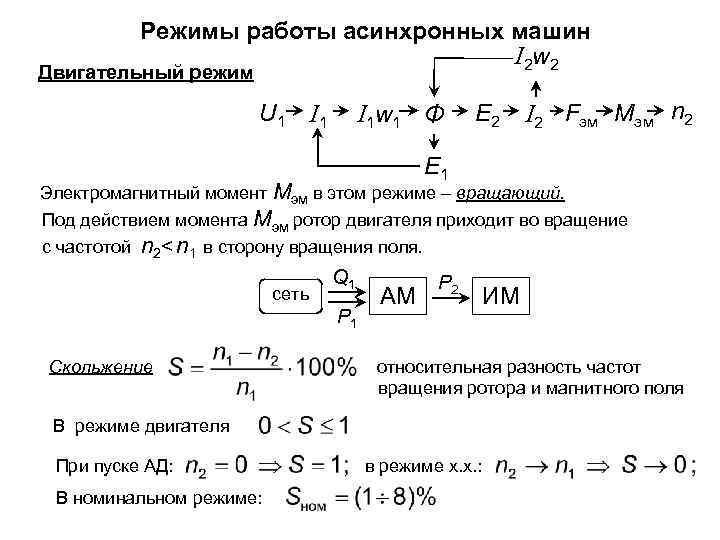 Режимы асинхронных машин. Режим двигателя асинхронной машины. Режим s1 асинхронного двигателя что это. Режим электромагнитного торможения асинхронного двигателя формула. Двигательный режим асинхронного двигателя.