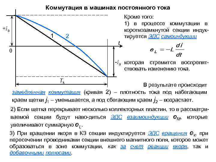 Коммутация в машинах постоянного тока +ia 1 Кроме того: 1) в процессе коммутации в