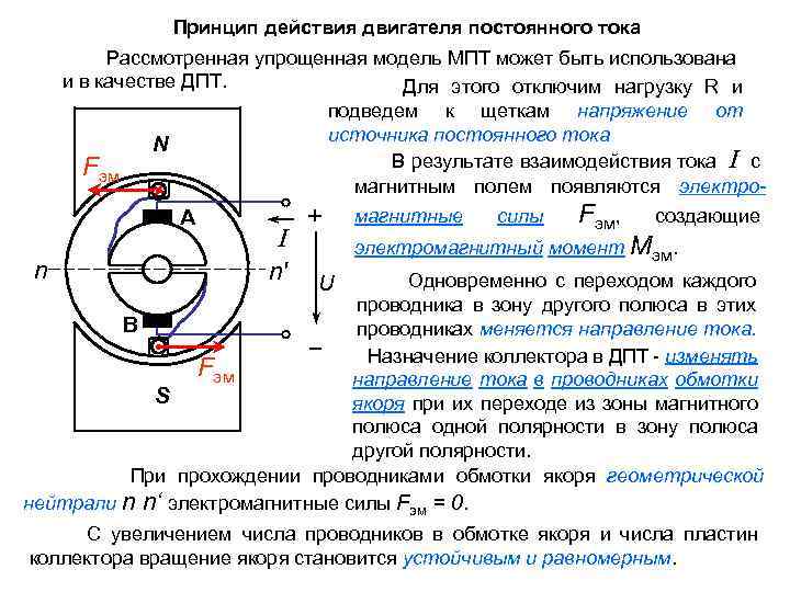 Принцип действия двигателя постоянного тока Рассмотренная упрощенная модель МПТ может быть использована и в