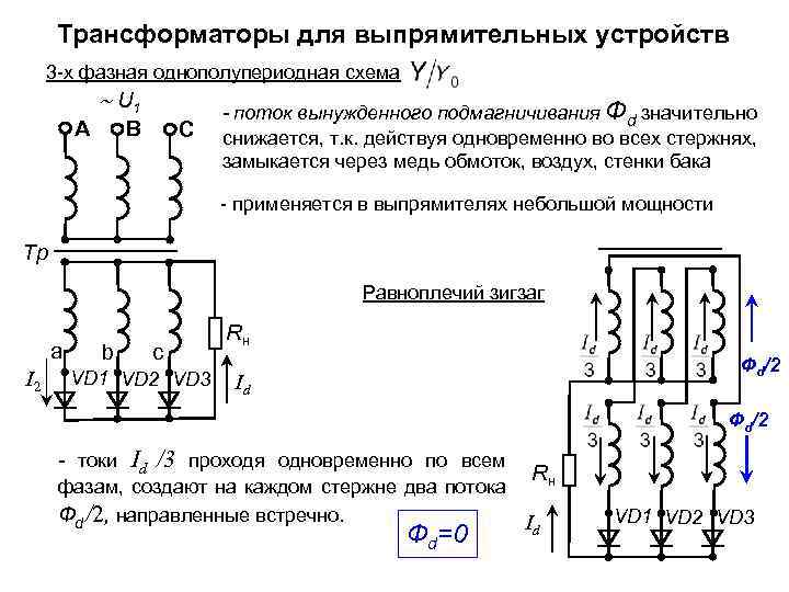 Схема выпрямительной установки