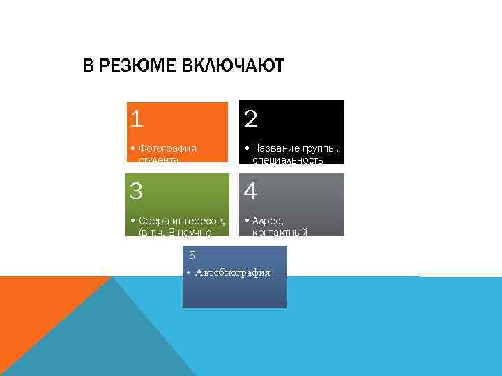 В РЕЗЮМЕ ВКЛЮЧАЮТ 1 2 • Фотография студента • Название группы, специальность 3 4