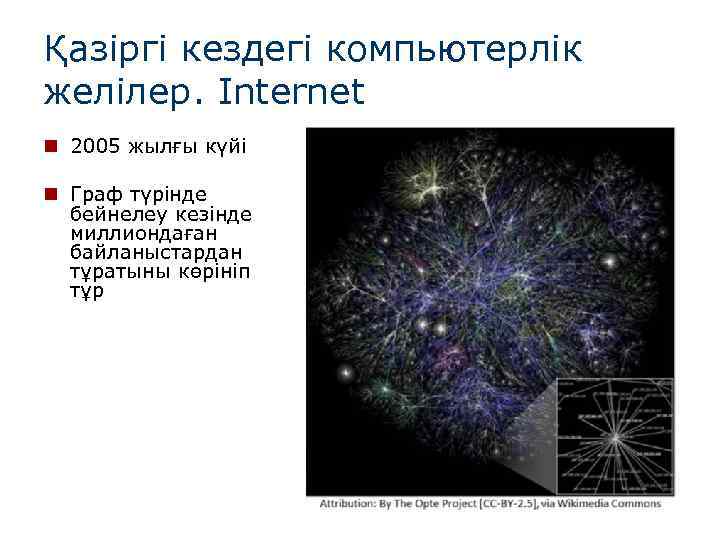 Қазіргі кездегі компьютерлік желілер. Internet n 2005 жылғы күйі n Граф түрінде бейнелеу кезінде