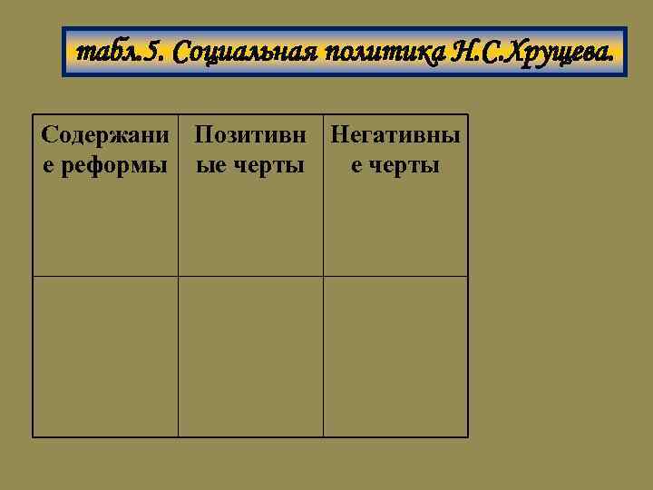 табл. 5. Социальная политика Н. С. Хрущева. Содержани Позитивн Негативны е реформы ые черты