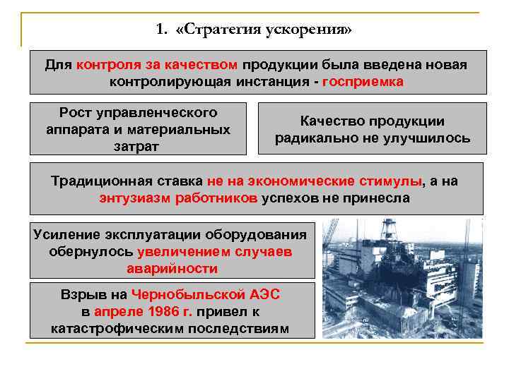 1. «Стратегия ускорения» Для контроля за качеством продукции была введена новая контролирующая инстанция -