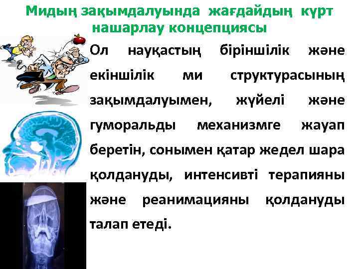 Мидың зақымдалуында жағдайдың күрт нашарлау концепциясы Ол науқастың біріншілік және екіншілік ми зақымдалуымен, гуморальды