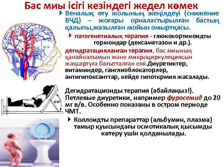 Бас миы ісігі кезіндегі жедел көмек Веналық өту жолының жеңілдеуі (снижение ВЧД) – жоғары