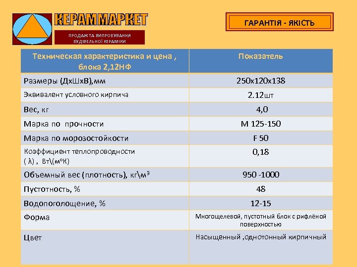ГАРАНТІЯ - ЯКІСТЬ ПРОДАЖ ТА ВИПРОБУВАННЯ БУДІВЕЛЬНОЇ КЕРАМІКИ Техническая характеристика и цена , блока