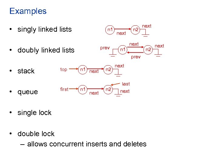 Examples • singly linked lists n 1 prev • doubly linked lists • stack