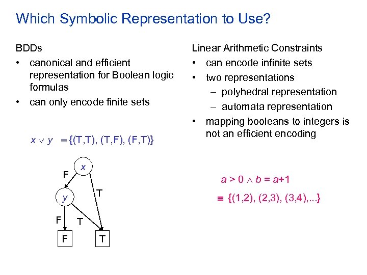 Which Symbolic Representation to Use? BDDs • canonical and efficient representation for Boolean logic