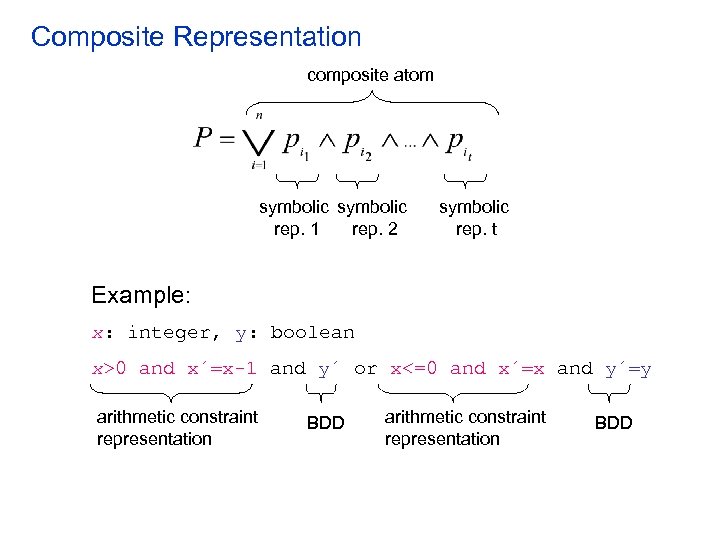 Composite Representation composite atom symbolic rep. 1 rep. 2 symbolic rep. t Example: x: