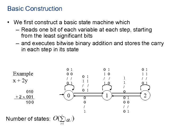 Basic Construction • We first construct a basic state machine which – Reads one