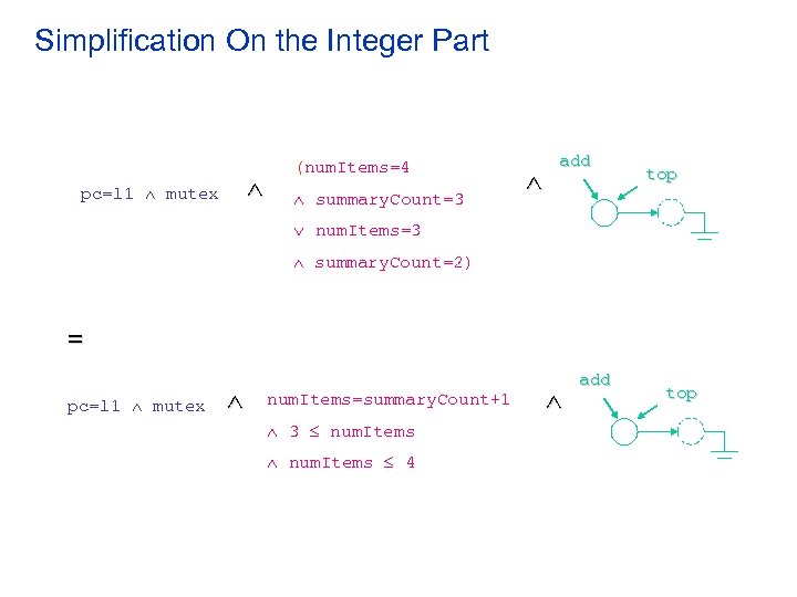 Simplification On the Integer Part pc=l 1 mutex (num. Items=4 summary. Count=3 add top