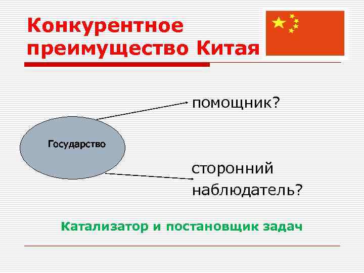 Конкурентное преимущество Китая помощник? Государство сторонний наблюдатель? Катализатор и постановщик задач 