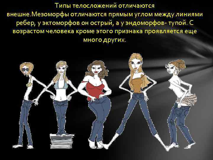 Типы телосложений отличаются внешне. Мезоморфы отличаются прямым углом между линиями ребер, у эктоморфов он