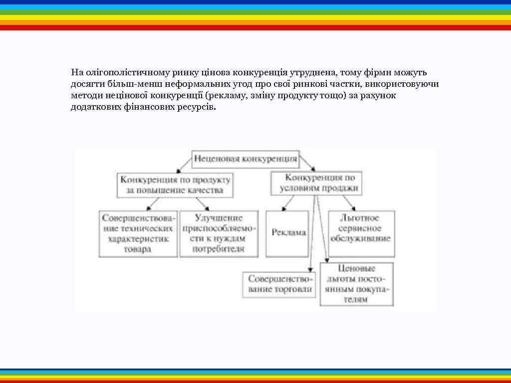 На олігополістичному ринку цінова конкуренція утруднена, тому фірми можуть досягти більш-менш неформальних угод про