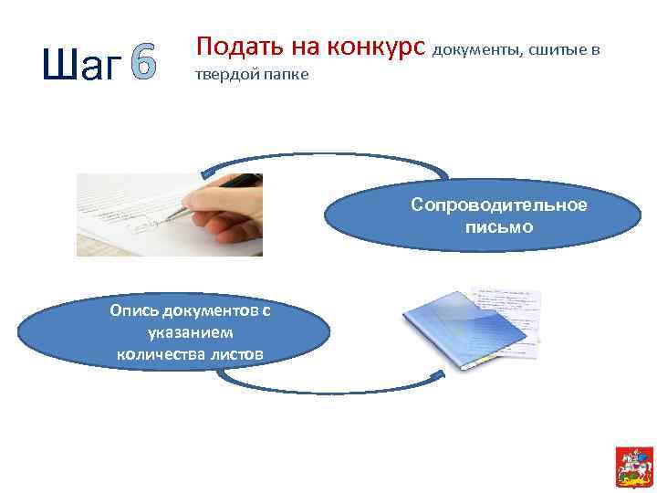 Шаг 6 Подать на конкурс документы, сшитые в твердой папке Сопроводительное письмо Опись документов