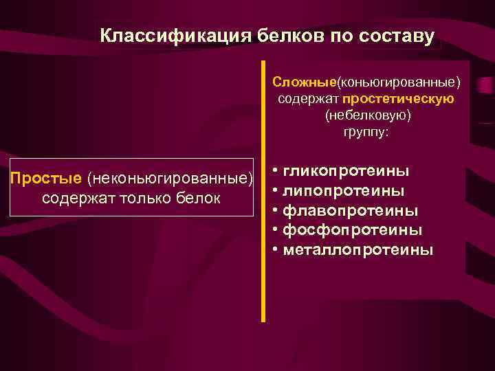 Классификация белков по составу Сложные(коньюгированные) содержат простетическую (небелковую) группу: Простые (неконьюгированные) содержат только белок