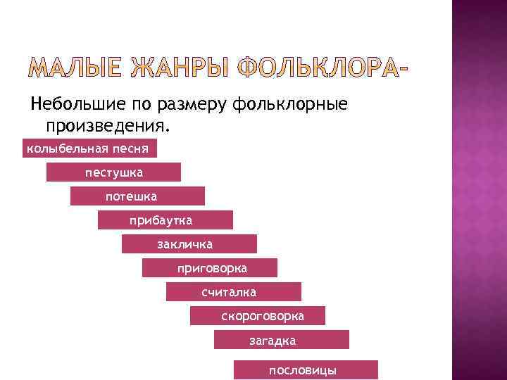 Небольшие по размеру фольклорные произведения. колыбельная песня пестушка потешка прибаутка закличка приговорка считалка скороговорка