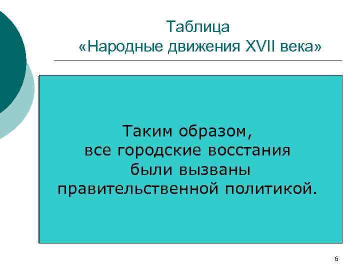 Городские восстания 17 века таблица