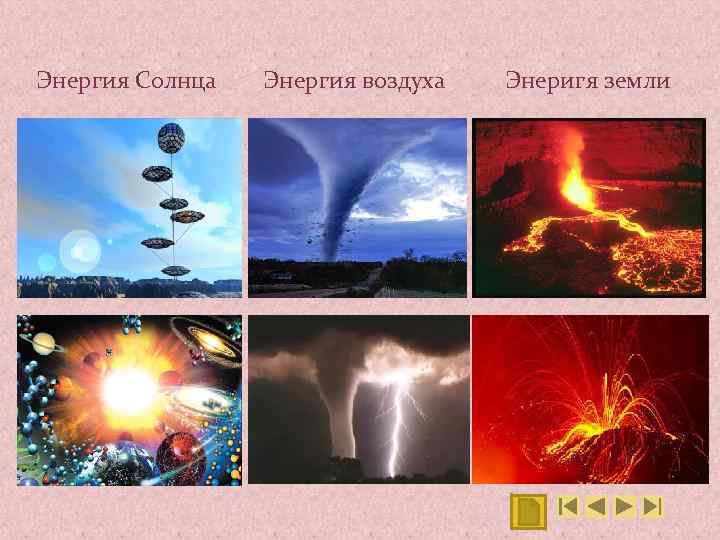 Энергия Солнца Энергия воздуха Энеригя земли 