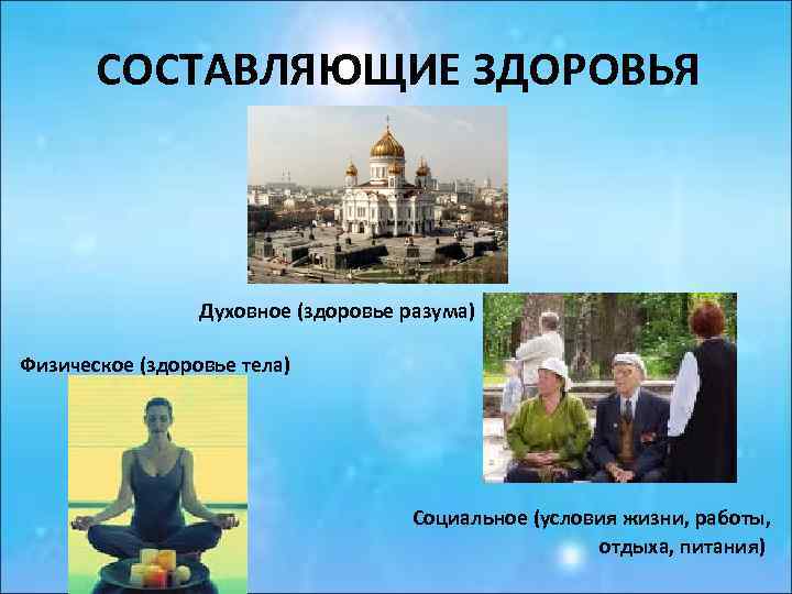 СОСТАВЛЯЮЩИЕ ЗДОРОВЬЯ Духовное (здоровье разума) Физическое (здоровье тела) Социальное (условия жизни, работы, отдыха, питания)