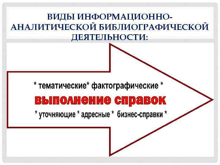 ВИДЫ ИНФОРМАЦИОННОАНАЛИТИЧЕСКОЙ БИБЛИОГРАФИЧЕСКОЙ ДЕЯТЕЛЬНОСТИ: 