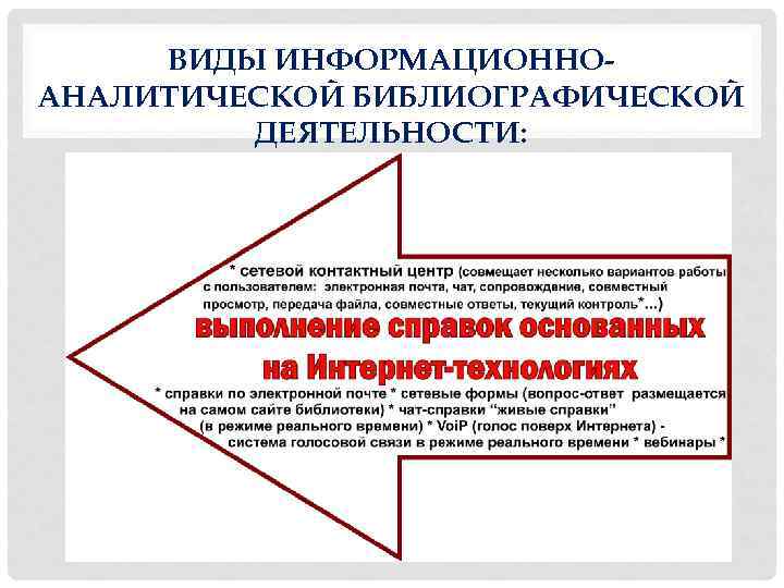 ВИДЫ ИНФОРМАЦИОННОАНАЛИТИЧЕСКОЙ БИБЛИОГРАФИЧЕСКОЙ ДЕЯТЕЛЬНОСТИ: 