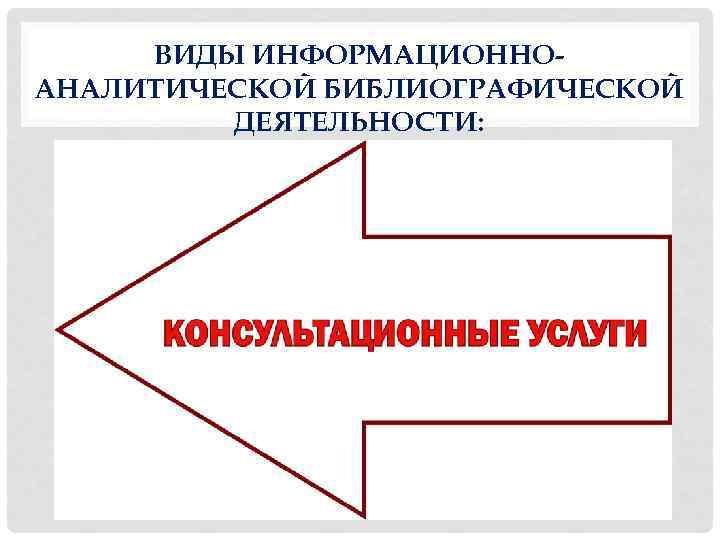 ВИДЫ ИНФОРМАЦИОННОАНАЛИТИЧЕСКОЙ БИБЛИОГРАФИЧЕСКОЙ ДЕЯТЕЛЬНОСТИ: 