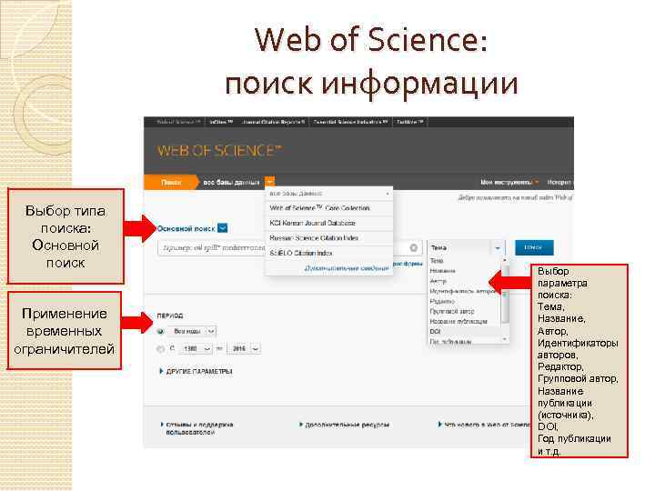 Web of Science: поиск информации Выбор типа поиска: Основной поиск Применение временных ограничителей Выбор