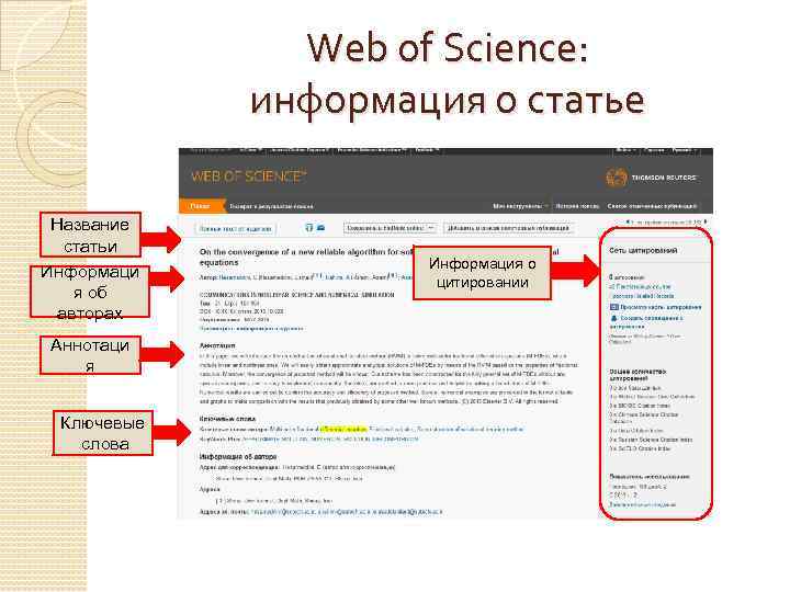 Web of Science: информация о статье Название статьи Информаци я об авторах Аннотаци я