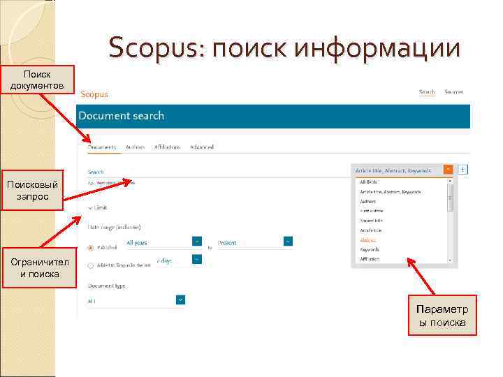 Scopus: поиск информации Поиск документов Поисковый запрос Ограничител и поиска Параметр ы поиска 